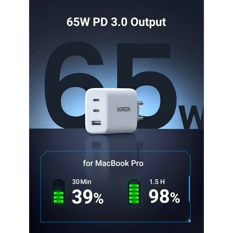 UGREEN CD275 - 65W Triple-Port Fast Charger (2× USB-C + 1× USB-A)2.webp