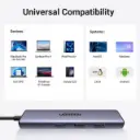 UGREEN Revodok 5-in-1 USB-C Hub with Power Delivery (100W)2.webp