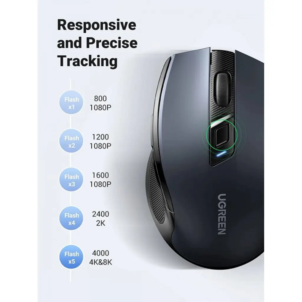 UGREEN MU006 - Silent Wireless Mouse – 4000 DPI, 6 Buttons, Ergonomic Design 4.webp
