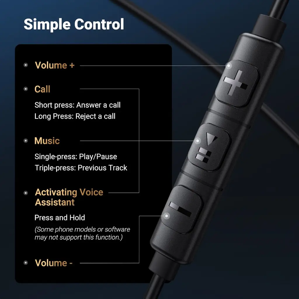 UGREEN EP106 Type C Semi-In-Ear Wired Earphones TPU 14.2MM Speaker Three B  3.webp